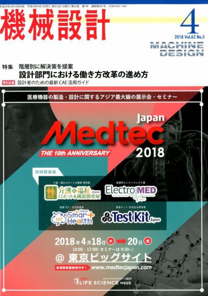 Machine Design, magazine