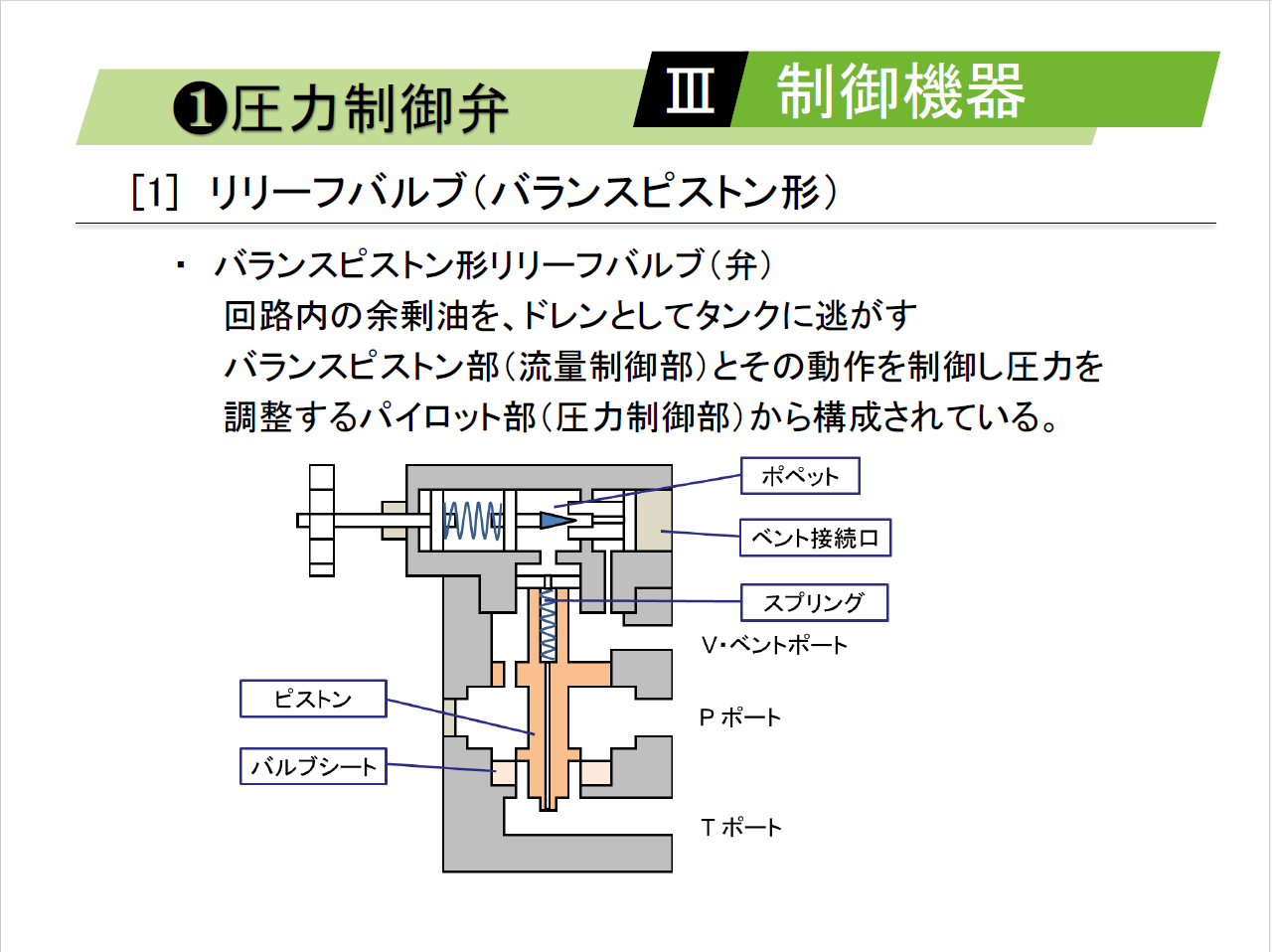 知っておくべき指南書シリーズ】／基礎から学ぶ油圧回路の重要性